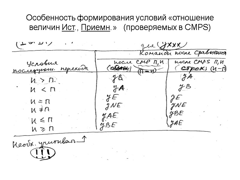 Особенность формирования условий «отношение величин Ист., Приемн.»   (проверяемых в CMPS)